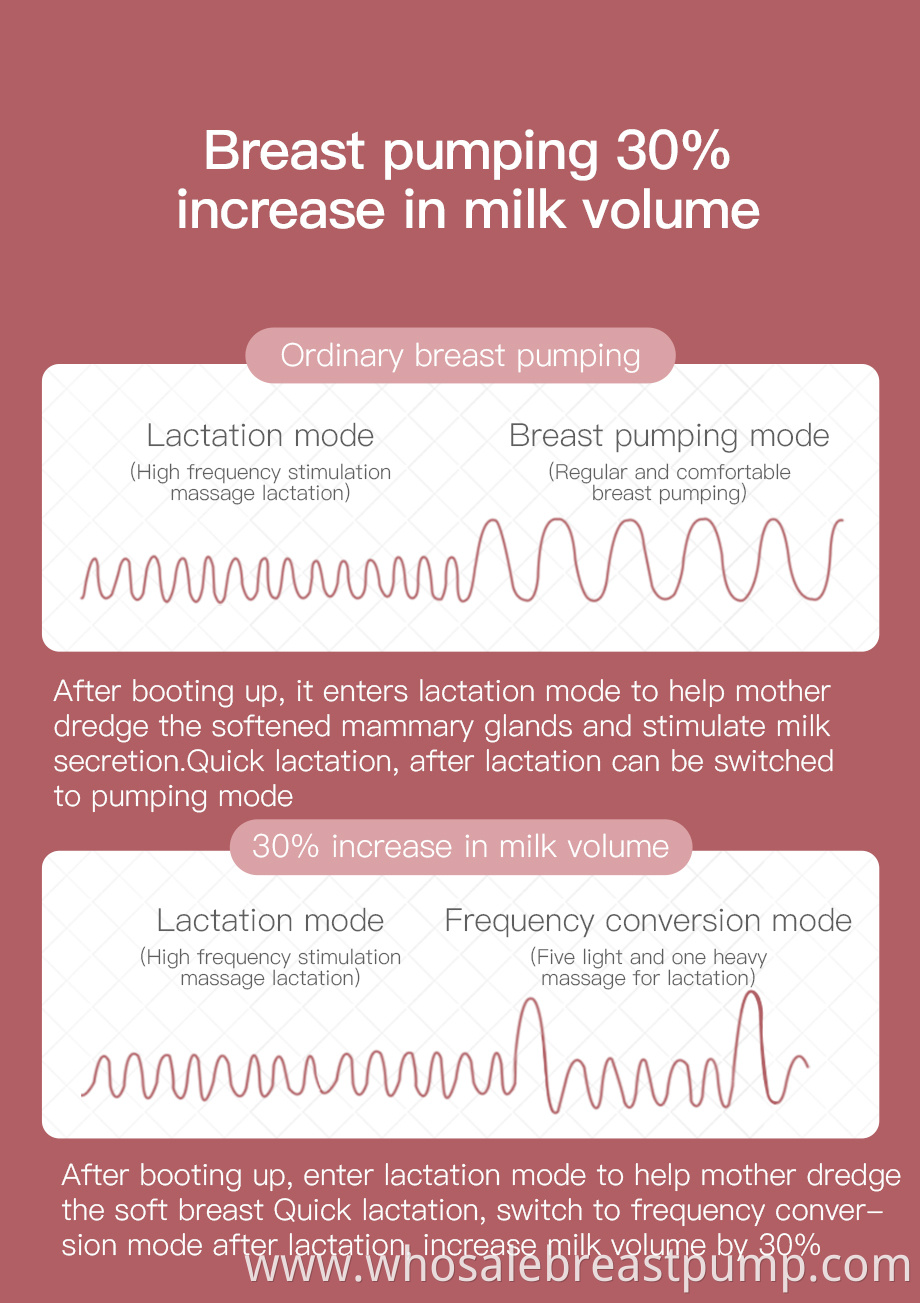 Breast Pump Machine